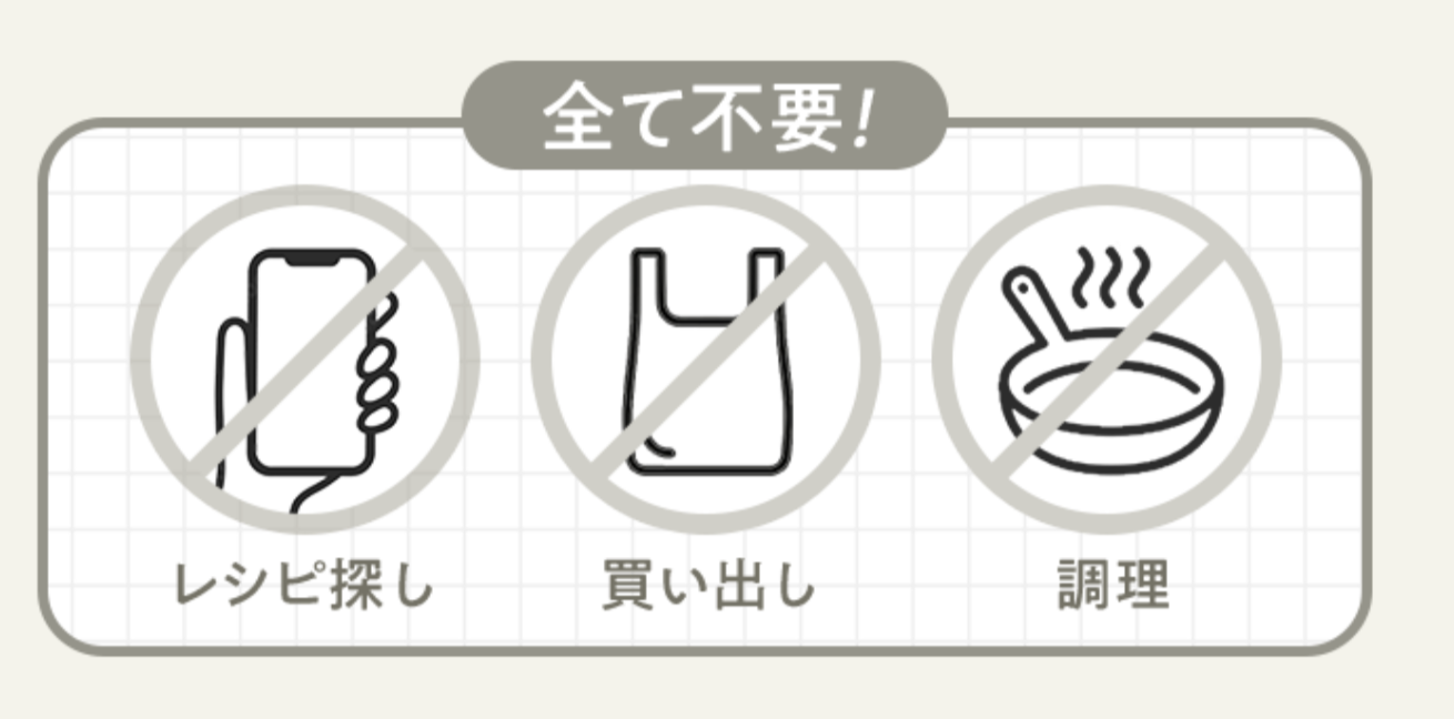 全て不要！レシピ探し・買い出し・調理